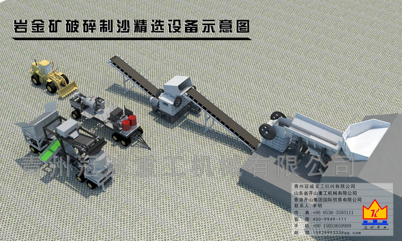 巖金礦破碎選礦生產(chǎn)線